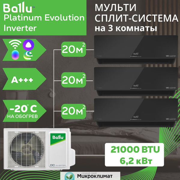 Мульти сплит система ballu на 3 комнаты