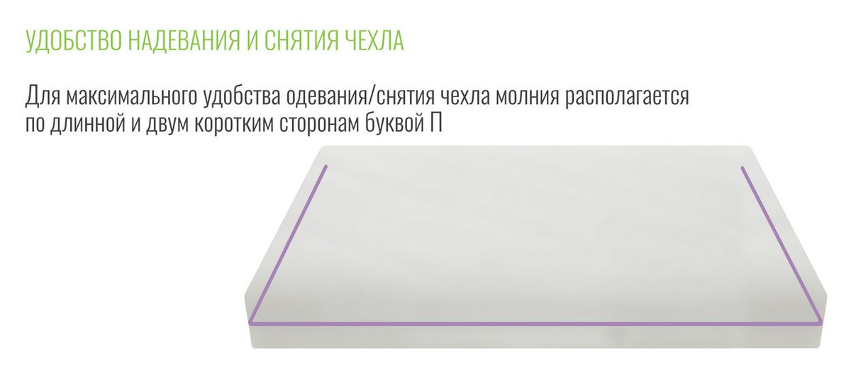 Удобство надевания и снятия чехла для матраса Beeflex, молния располагается по полным трем сторонам