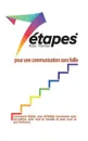 7 etapes pour une communication sans faille - Kass Thomas