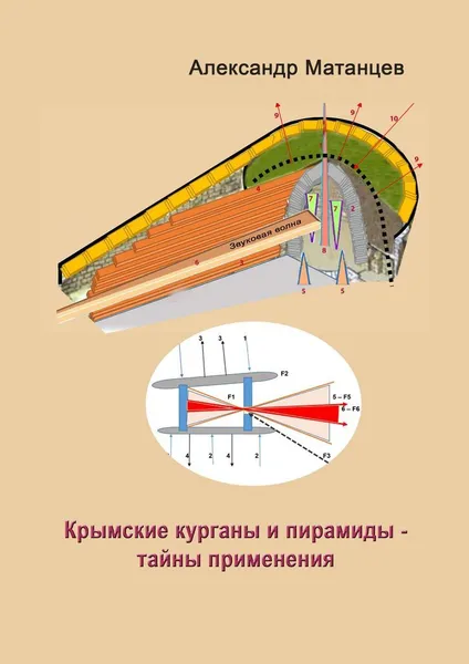 Обложка книги Крымские курганы и пирамиды - тайны применения, Александр Матанцев