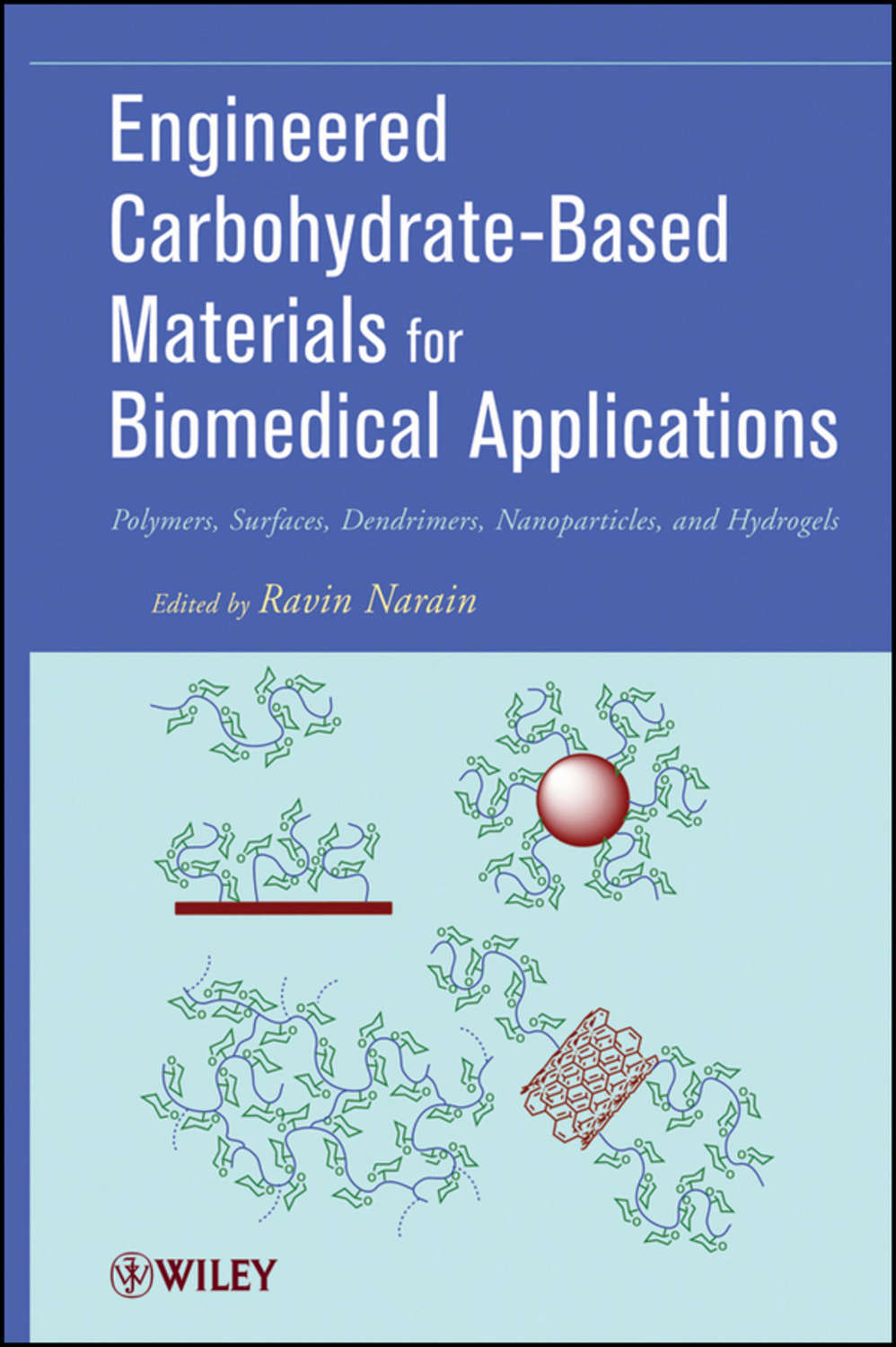 Polymer applications. Application of Polymers. Smart materials and Biomedical applications Emblems. Carbohydrate-based vaccines.