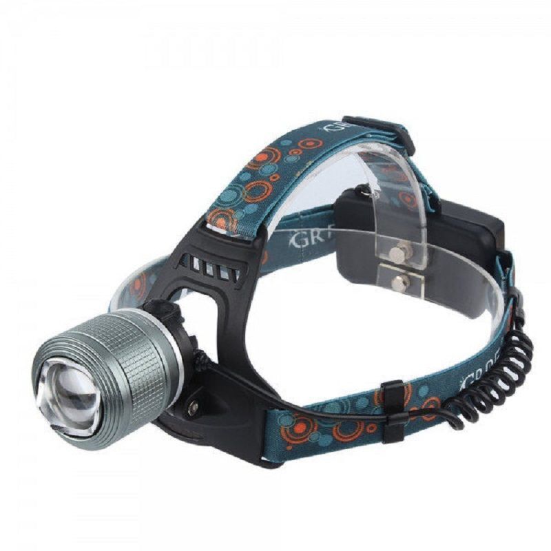Фонарь налобный BORUIT RJ-2800 (1L,T6, 2*18650,ZOOM) - купить по ...