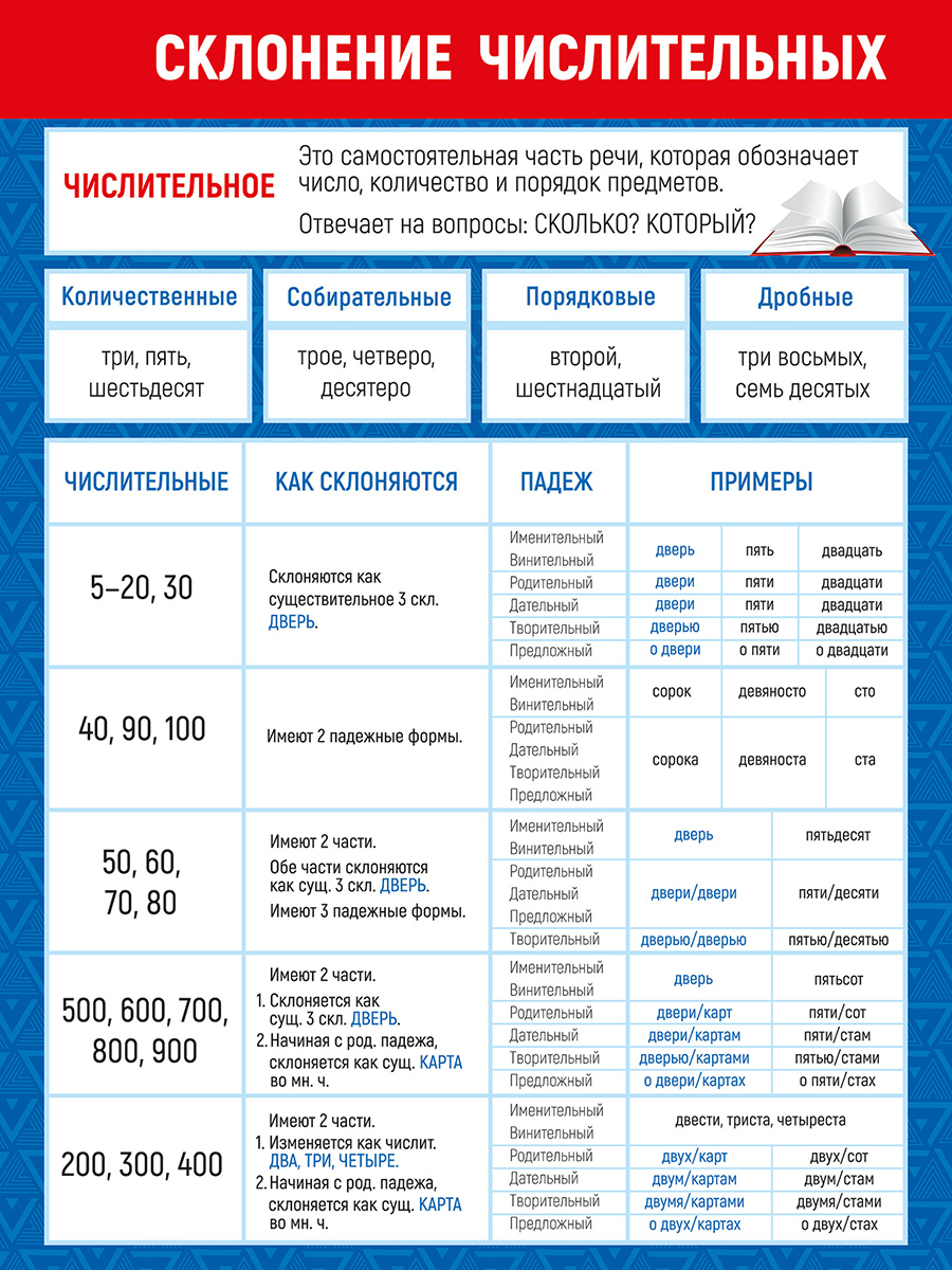 пенал просклонять по падежам