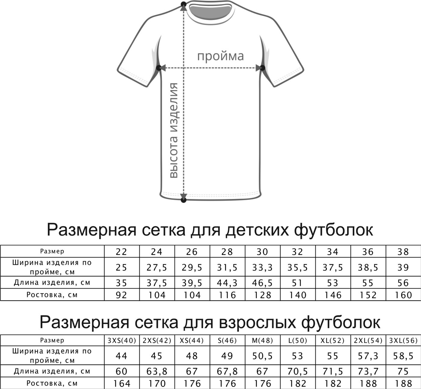 Размеры футболок