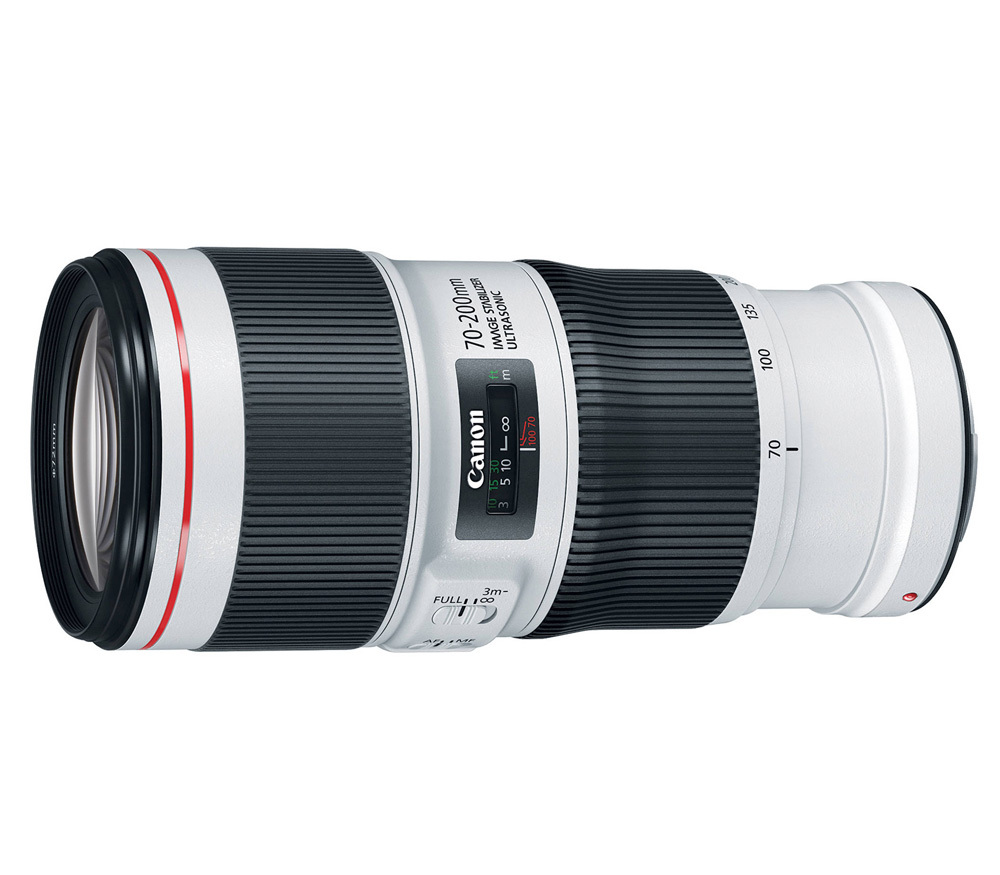 canon 200mm lenses