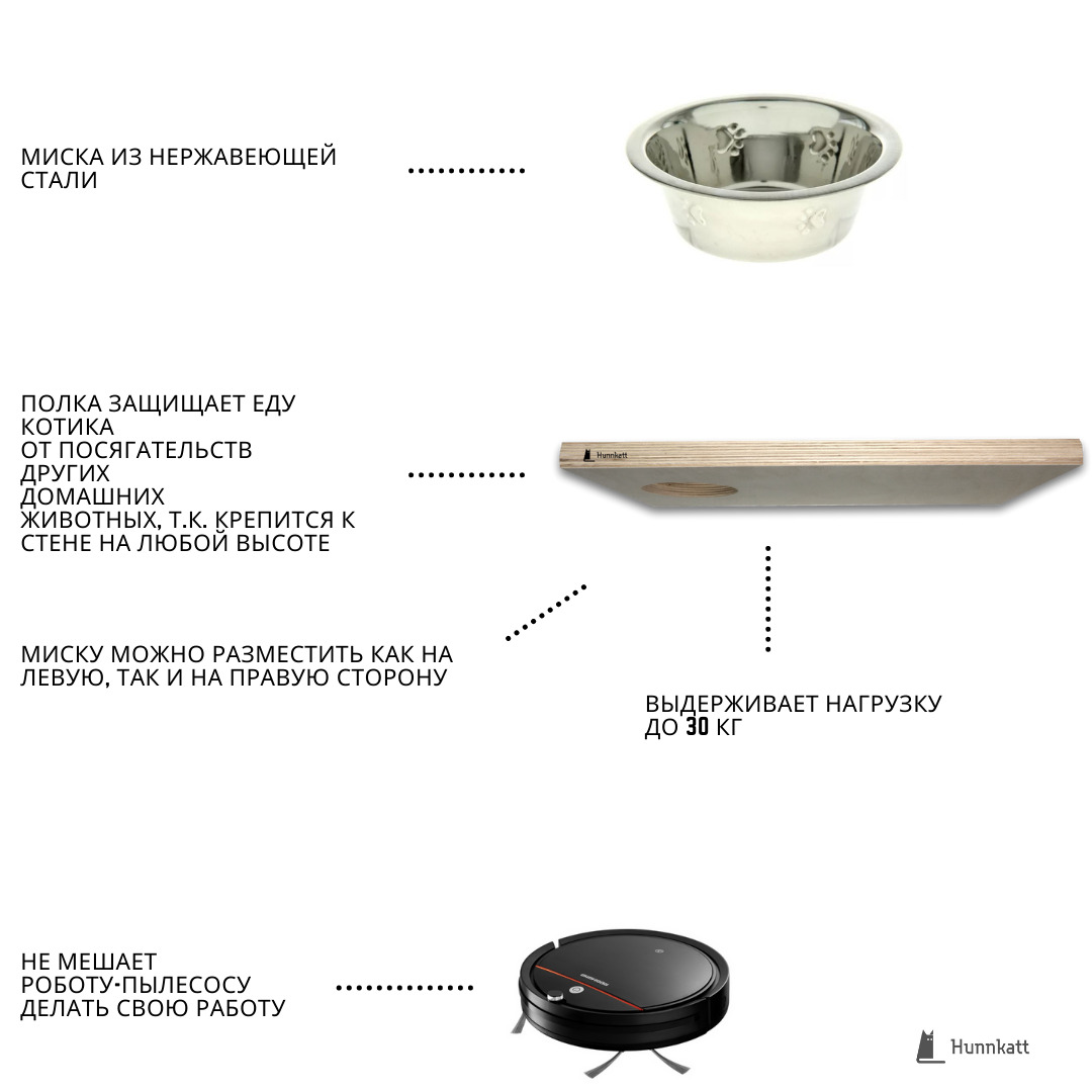Миски для кошек с креплением к стене
