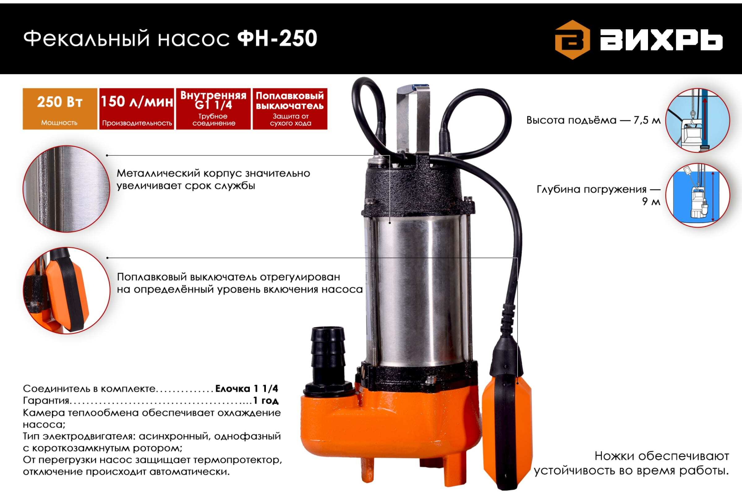 Фекальный насос вихрь 250. Насос Вихрь ФН-250 68/5/2 фекальный. Насос фекальный Вихрь ФН-250 68/5/1 (250вт). Дренажный насос Вихрь 250. Фекальный насос Вихрь пн-250а.