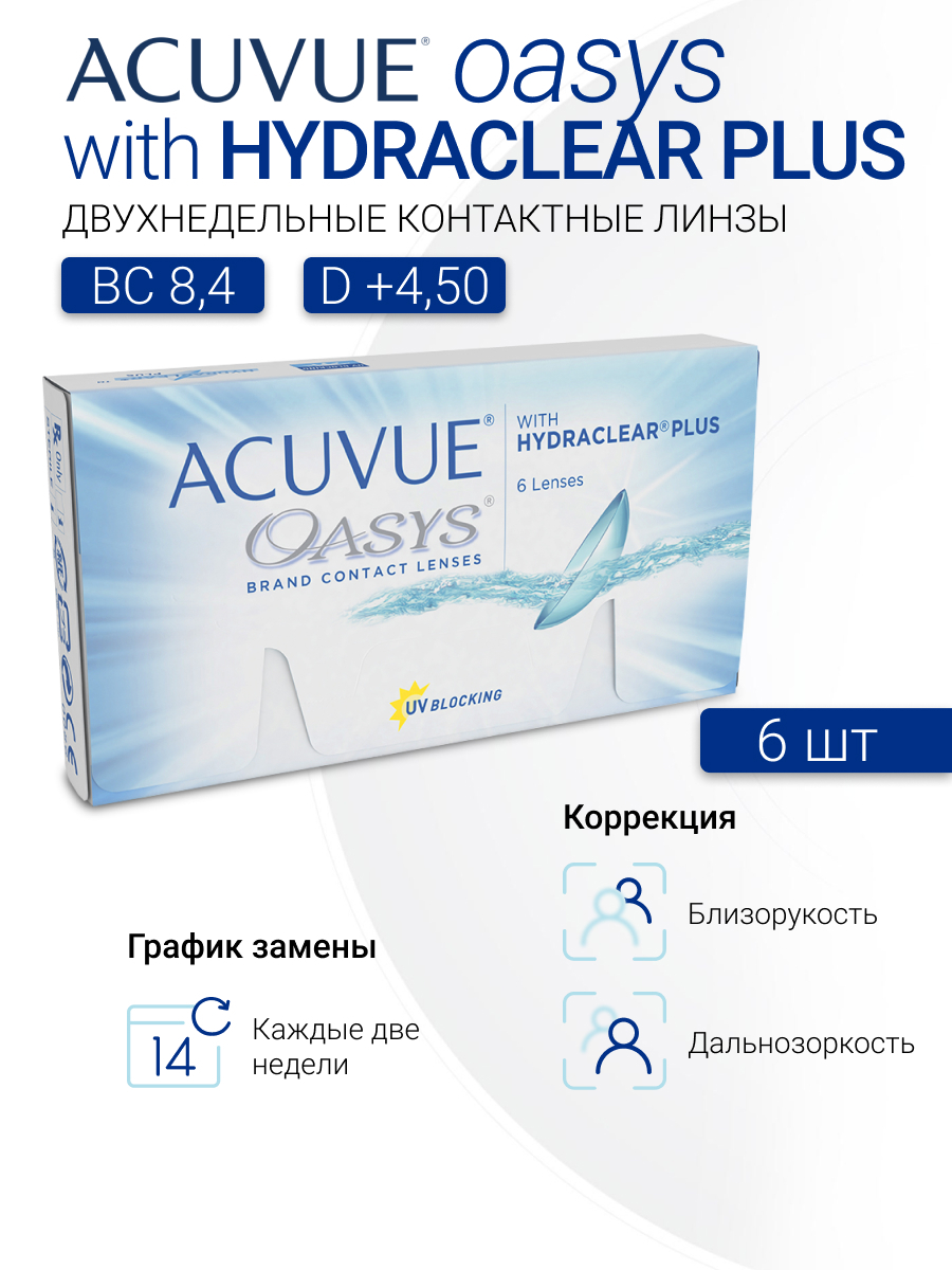 Двухнедельные линзы. Acuvue Oasys with Hydraclear Plus 6 линз. Acuvue Oasys with Hydraclear Plus 12. Линзы Acuvue Oasys -3. Линзы акувью Оазис двухнедельные -2,5 8,4.