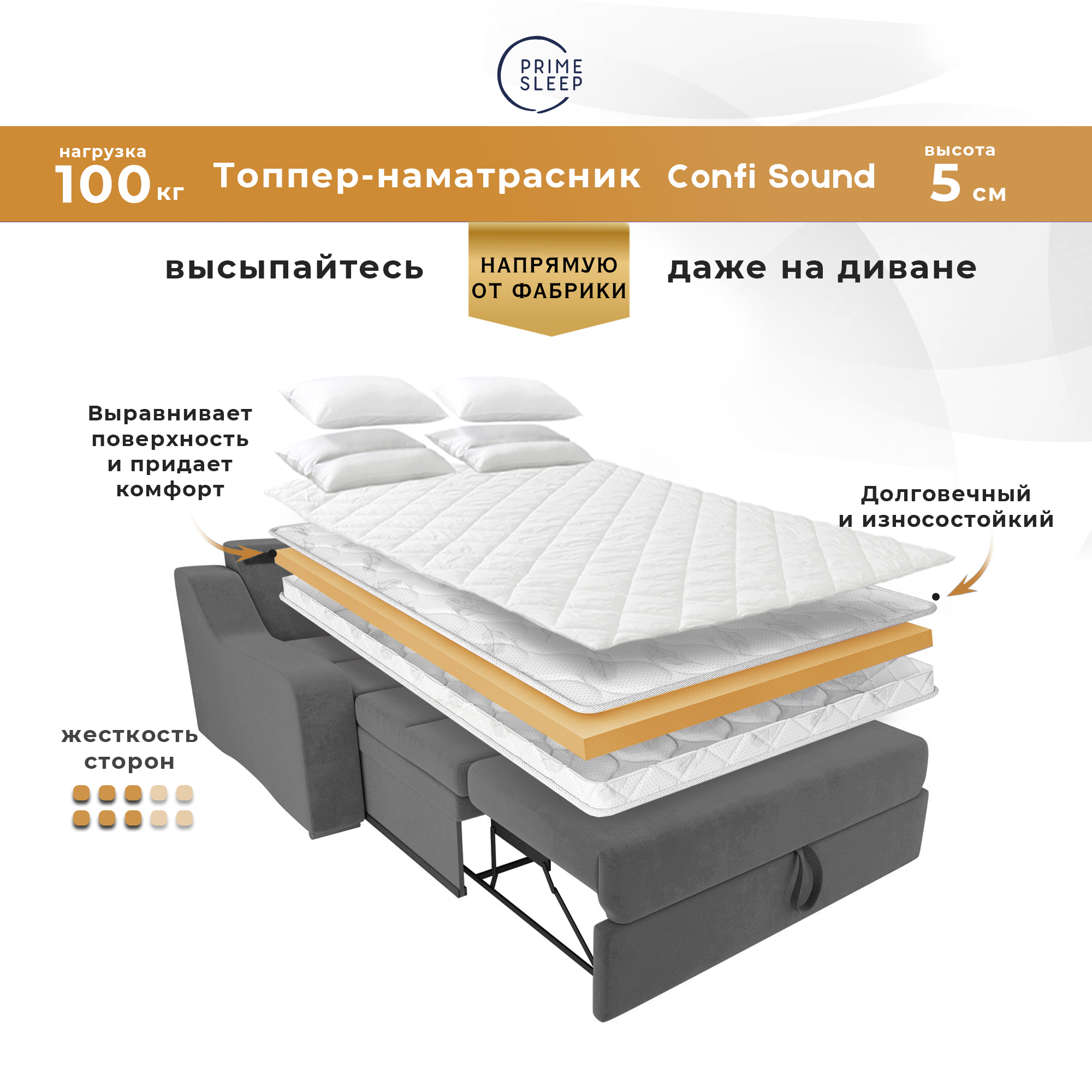 PRIMESLEEPМатрасConfiSound,Беспружинный,140х200см