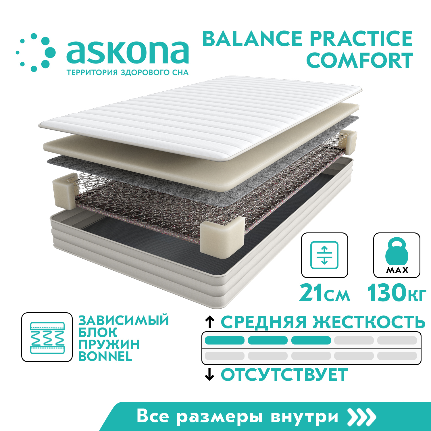 Матрас Askona Balance Practice, зависимые пружины, 90х200 см