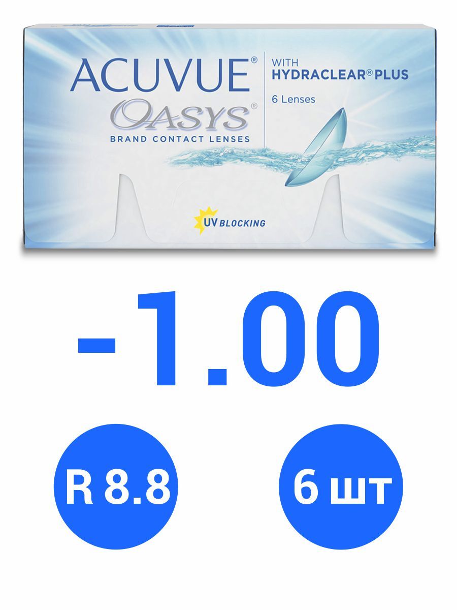 Acuvue oasys with hydraclear 8 8. Акувью оазис hydraclear plus. акувью оазис зеленые или синие.