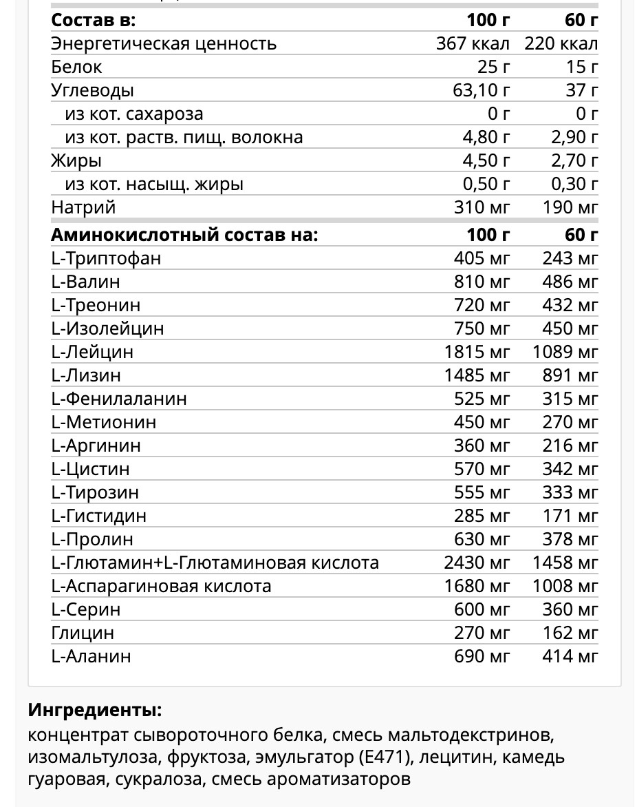 сколько белка в одном грамме спермы фото 60