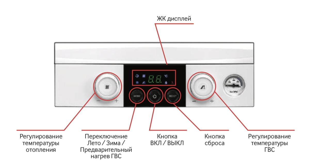 Navien котел ngb210 24k heatluxe. Котёл газовый Navien HEATLUXE ngb210 - 24k. Navien HEATLUXE ngb210 24k (24 КВТ). Котёл газовый камера закрытая Navien HEATLUXE ngb210 - 24k, 2-ух контр, коаксиал. Газовый котел Navien HEATLUXE ngb210-10k.