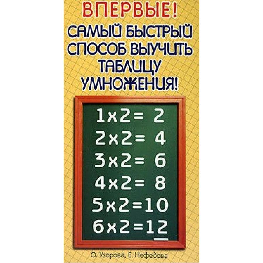 Выучить таблицу умножения за 3 дня. Быстрый способ выучить таблицу умножения. быстро выучить таблицу умножения. легкий способ выучить таблицу умножения. быстрый способ выучить таблицу умножения ребенку.