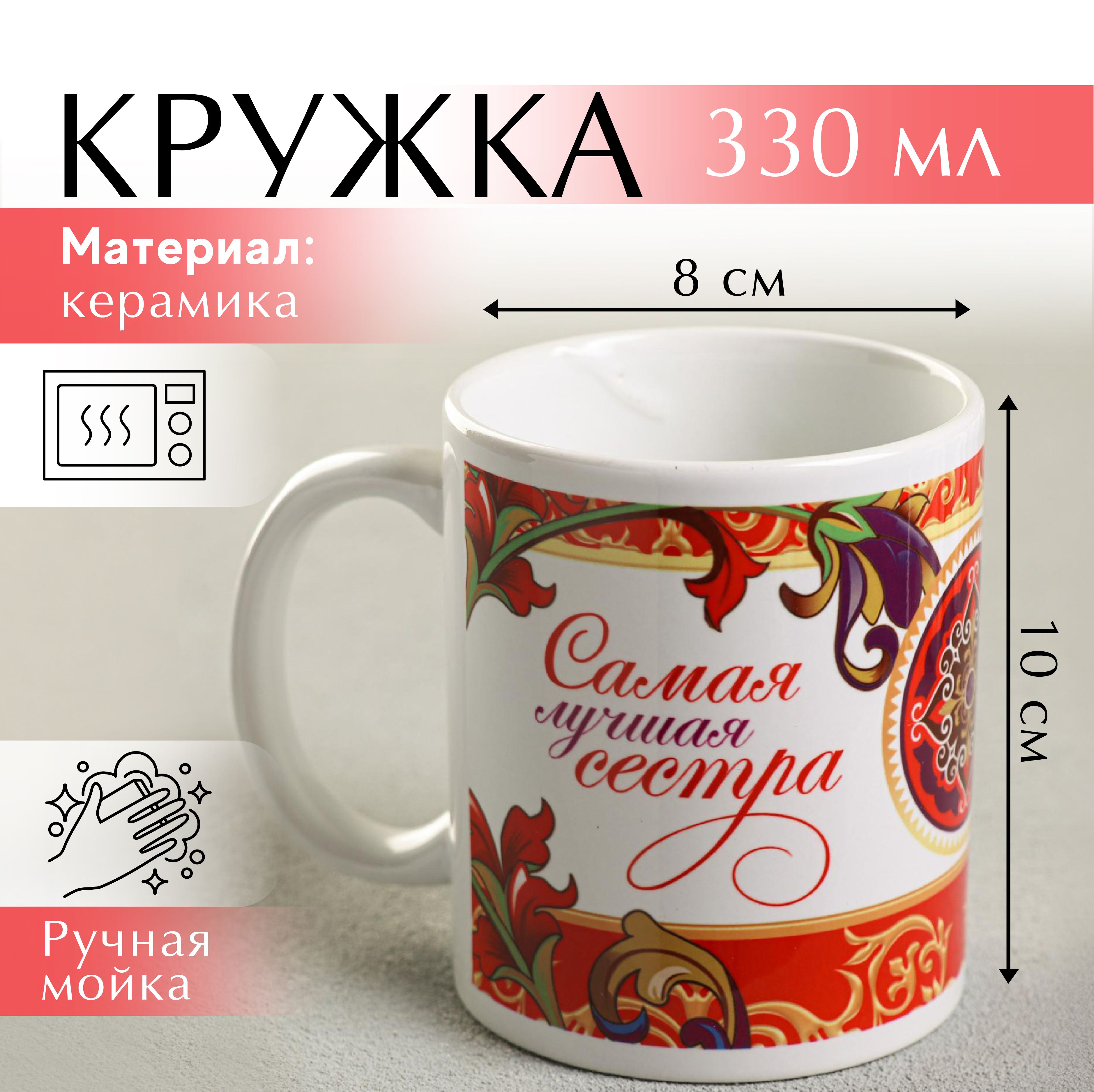 Где Купить Хорошую Кружку