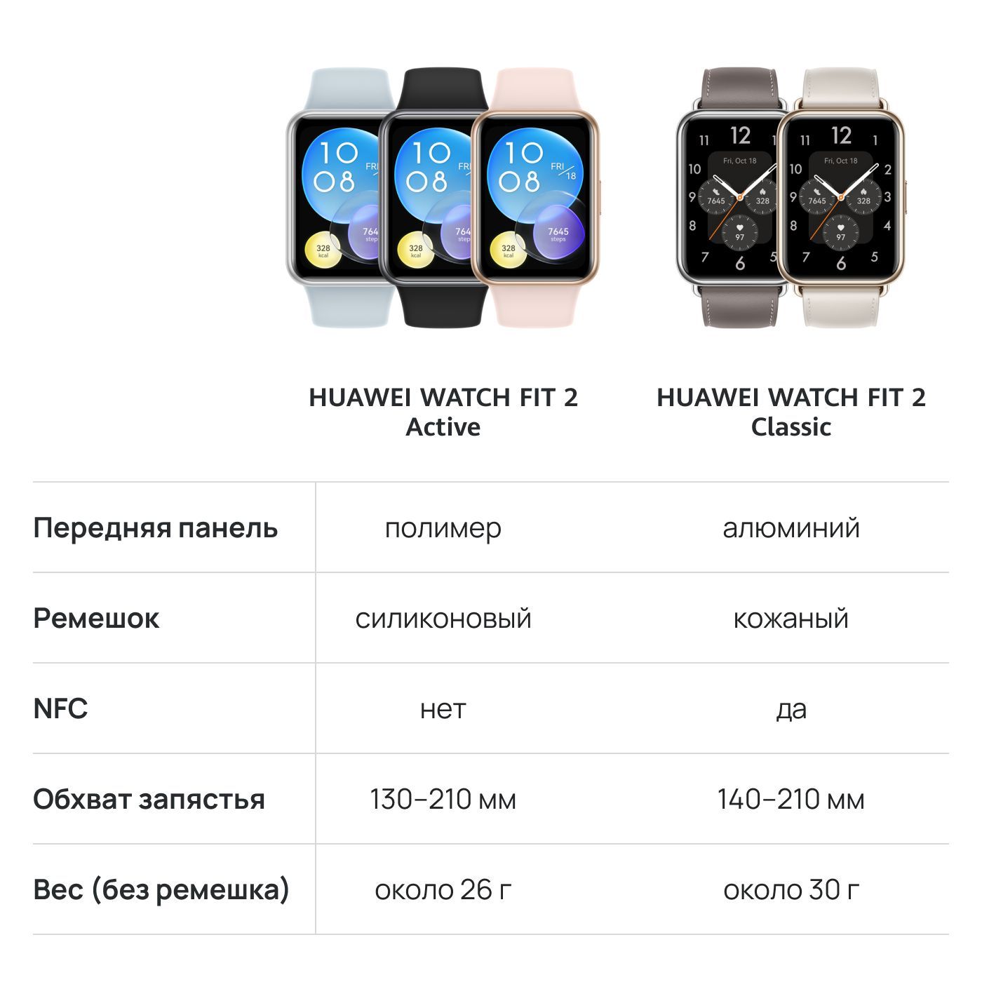 Часы Huawei Fit 2 Active Купить