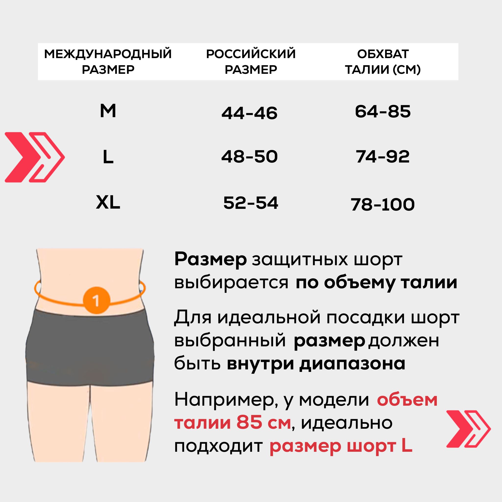 Размер shorts