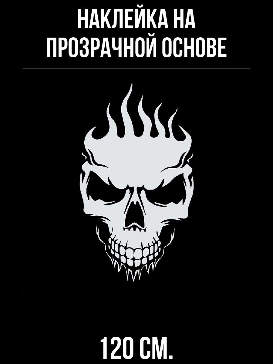 Злой череп рисунок