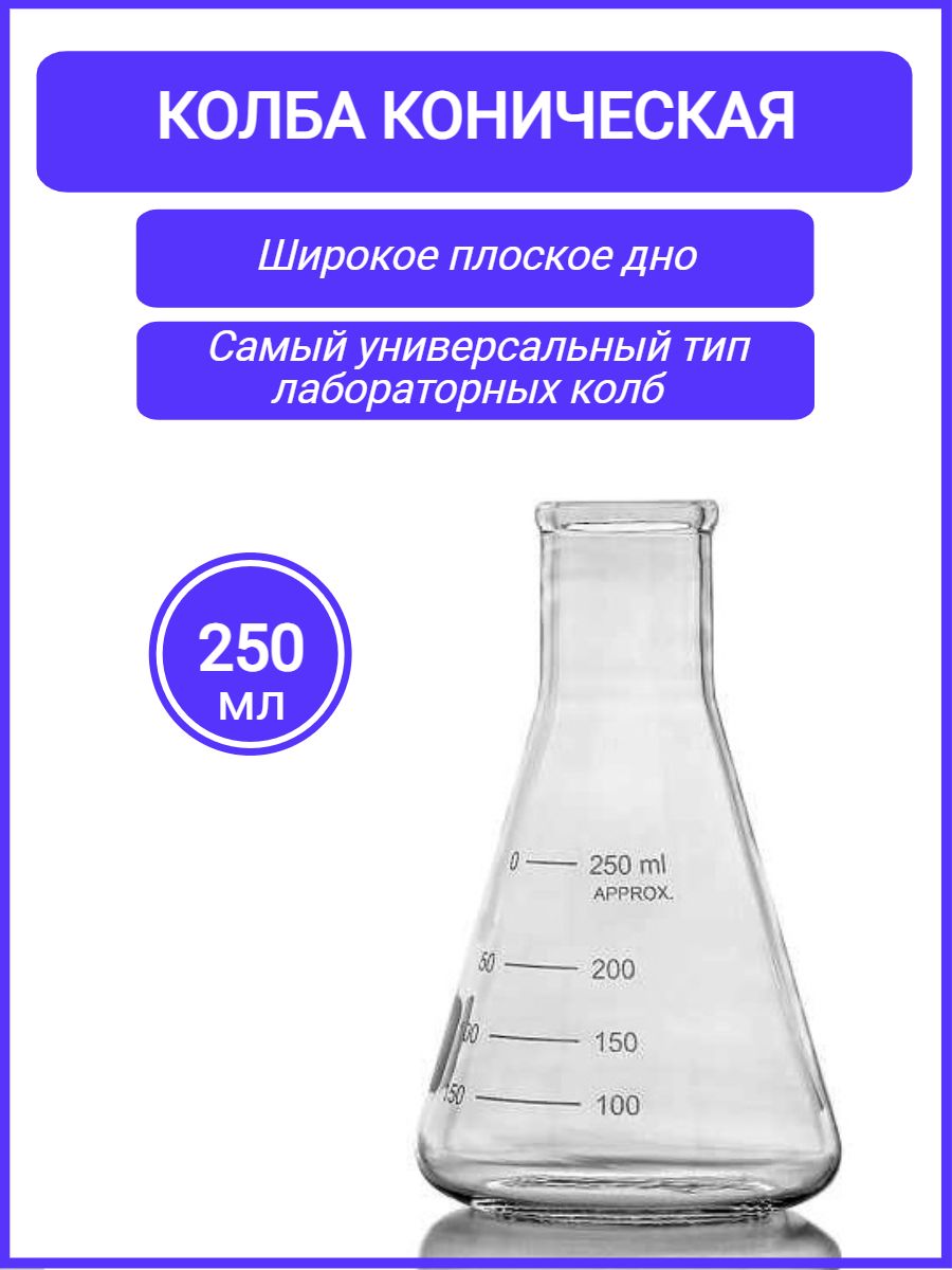 Колба это. Колба Эрленмейера 250 мл. Колба кн-2-250-34. Колба кн-2-250-50 ТС. Колба кн-2-500-29/32 ТС.