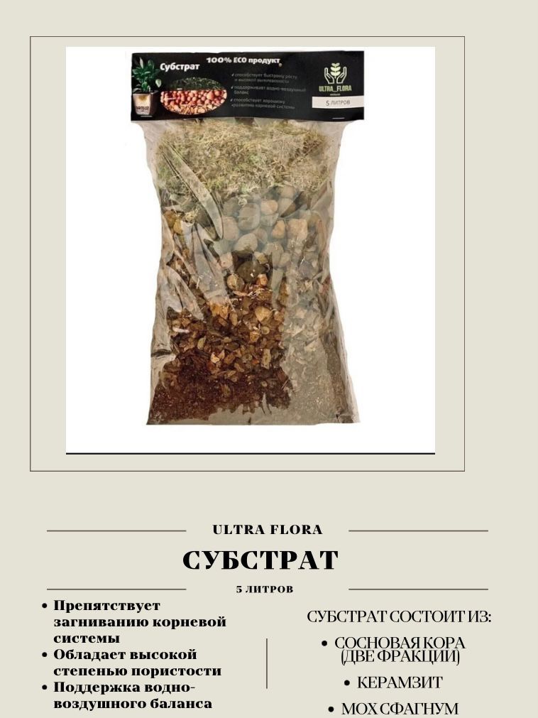 Кокосовый субстрат 650гр (7л) универсальный (брикет) cocoland universal. Характеристики субстрата. Грунт для декоративно лиственных. Характеристики субстрата. Гроуплант пеностекло.