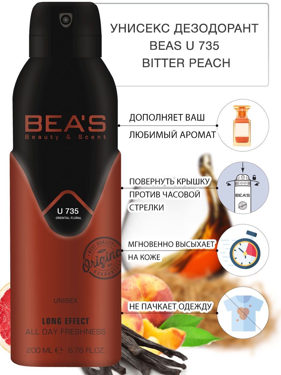 Дезодорант унисекс. Спрей для тела Bitter Peach. Парфюмированный дезодорант prive. Мужские дезодоранты аэрозольные на полках магазина. Дезодорант том Форд битер Пич описание аромата.