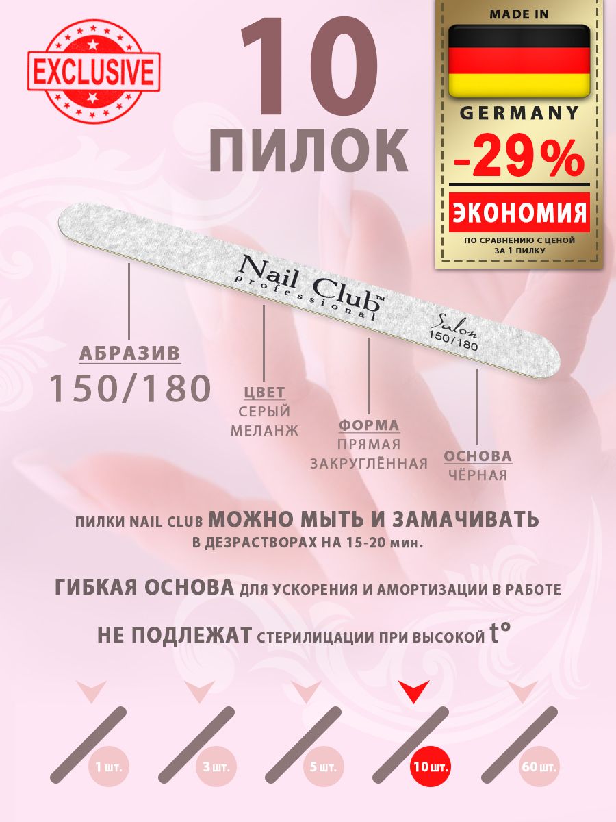 ПилкиманикюрныеNailClubprofessional