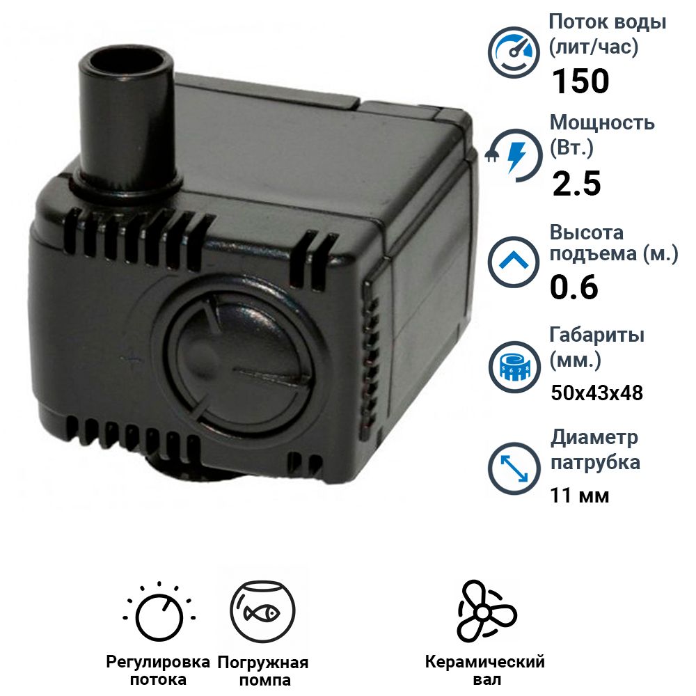 Насос boyu ds 1500. Помпа Blupower 250. Помпа Laguna 200p.