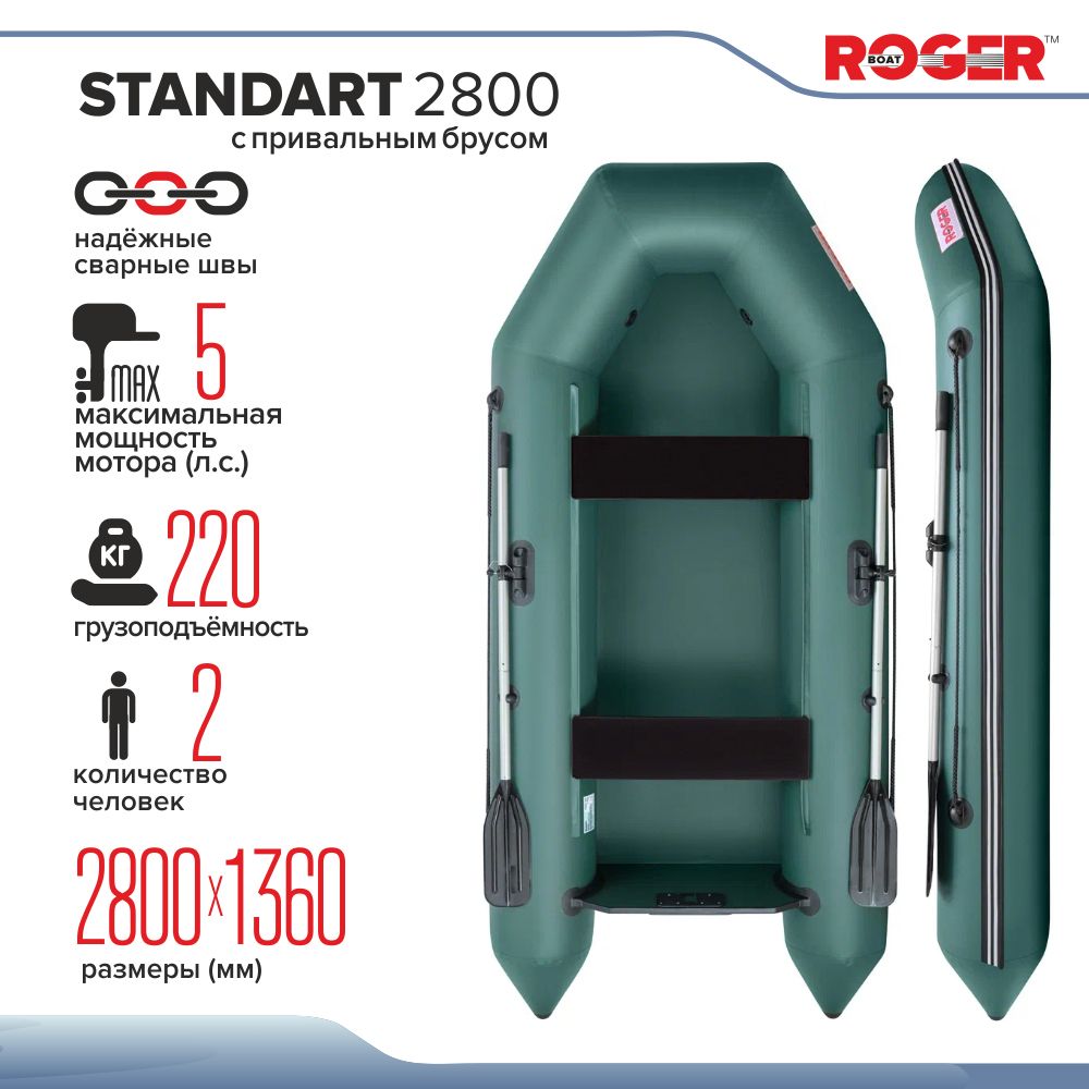 Рос 2800. Лодка rush 2800.
