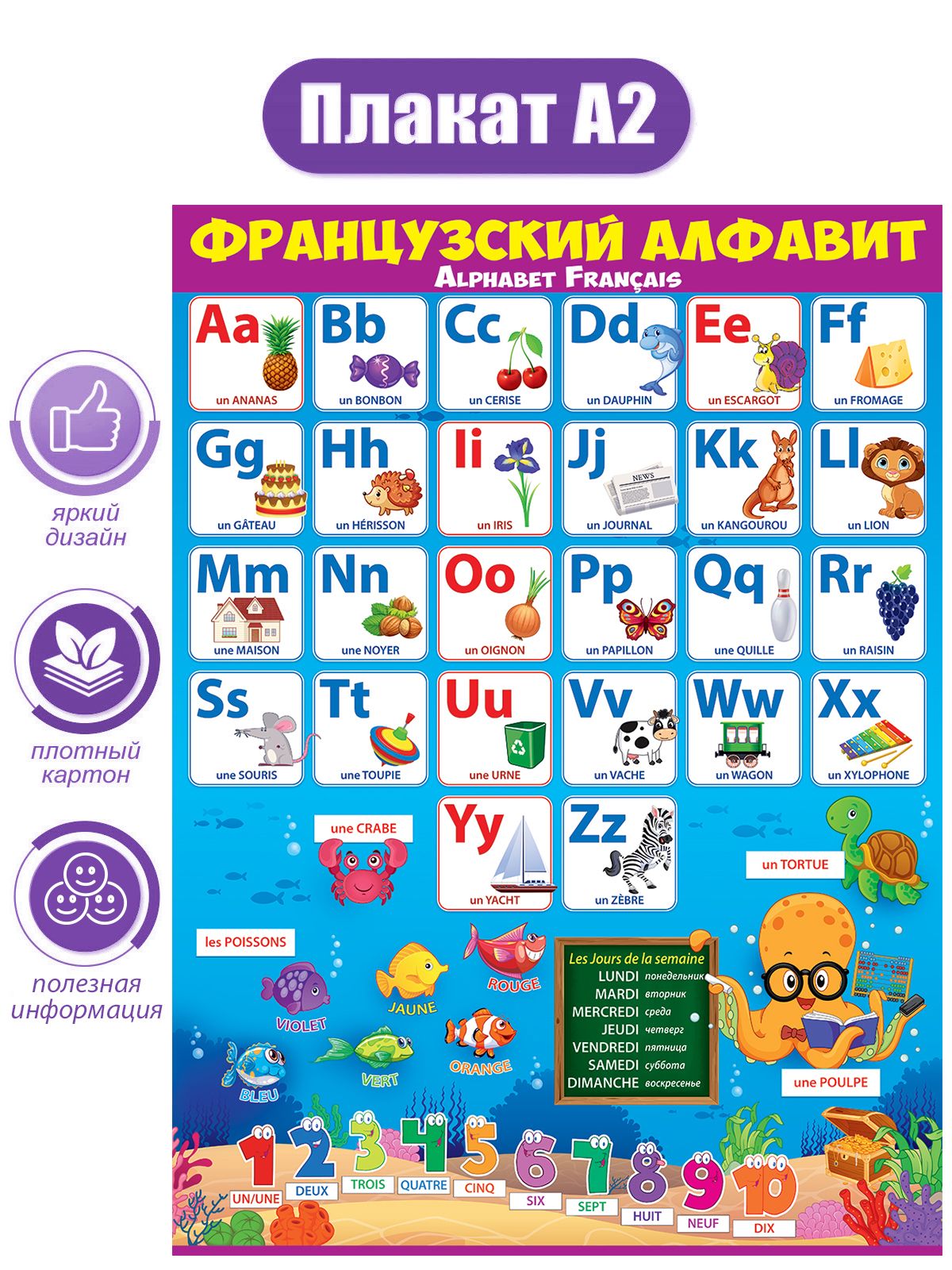 Буквы франции буквы. Французский алфавит. Плакат французский алфавит. Буквы французского алфавита. Обучающий плакат французский.