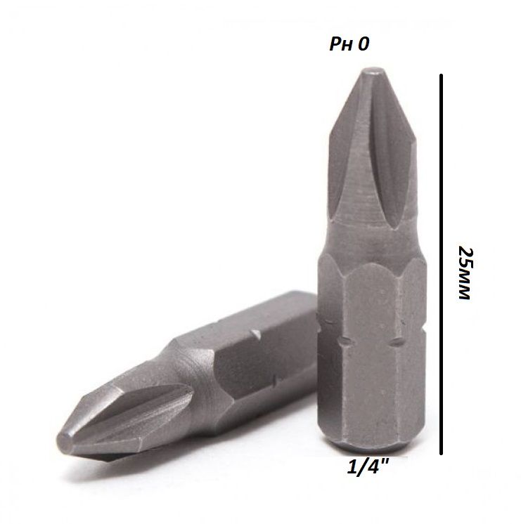 Rock биты. Бита ROCKFORCE RF-121253. Бита 1/4 pz1 Force арт. 122251. Бита позидрайв PZ.2 L=25 1/4" крест Force f-122252. Бита 1/4 ph1 Force арт. 121251.