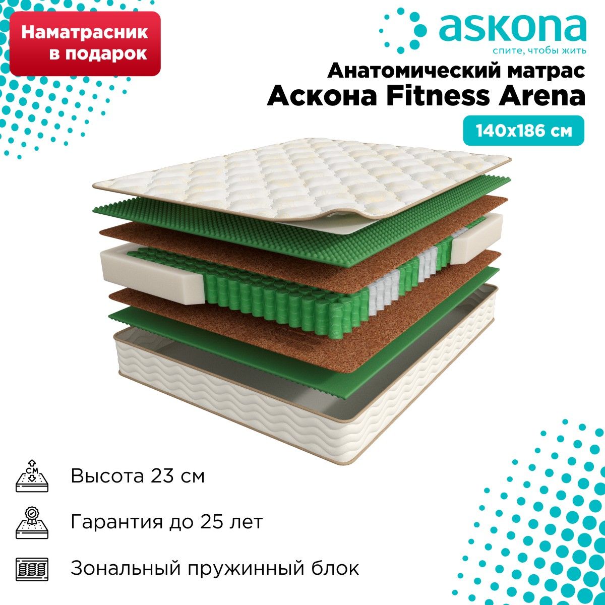 Аскона фитнес