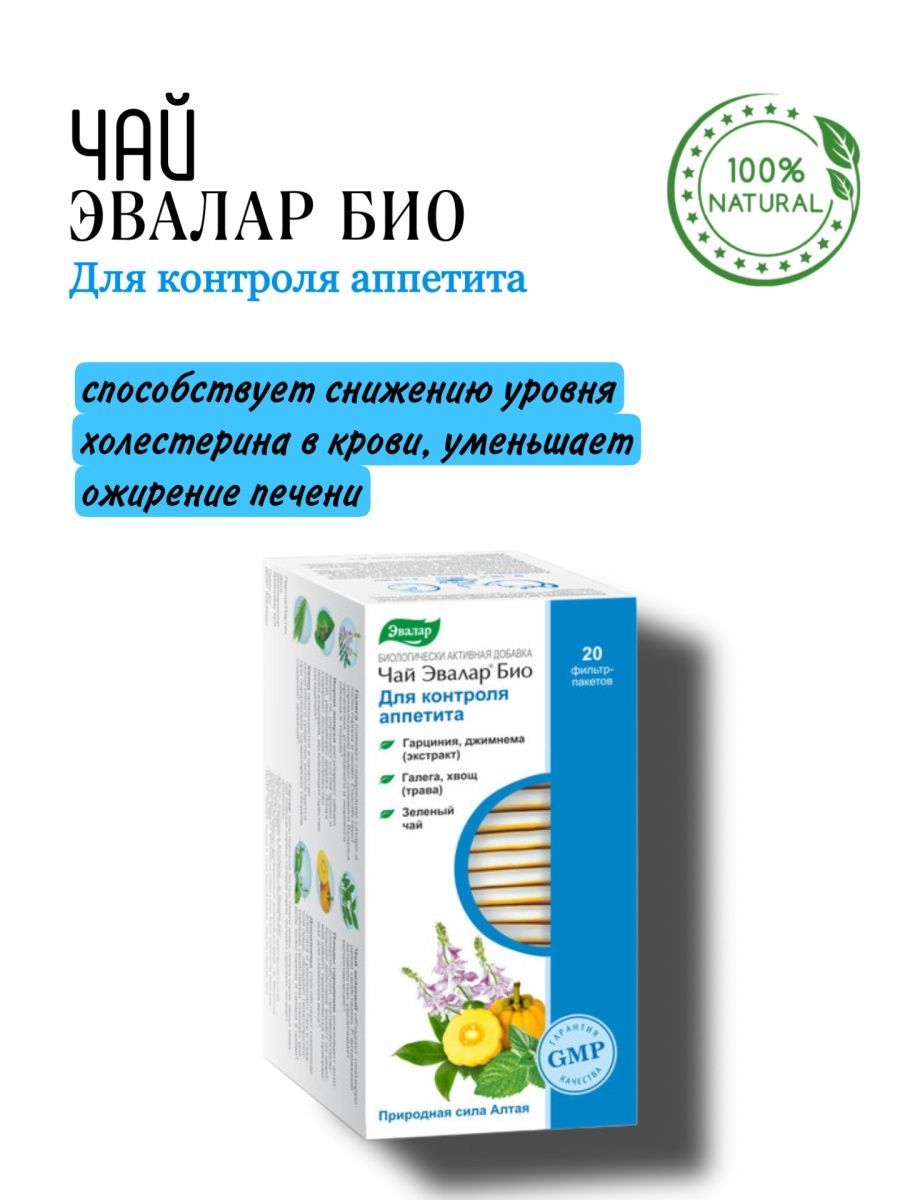 Эвалар для снижения аппетита. Эвалар био для контроля аппетита. Чай Эвалар для контроля аппетита. Чай Эвалар био. Чай Эвалар для контроля аппетита состав.