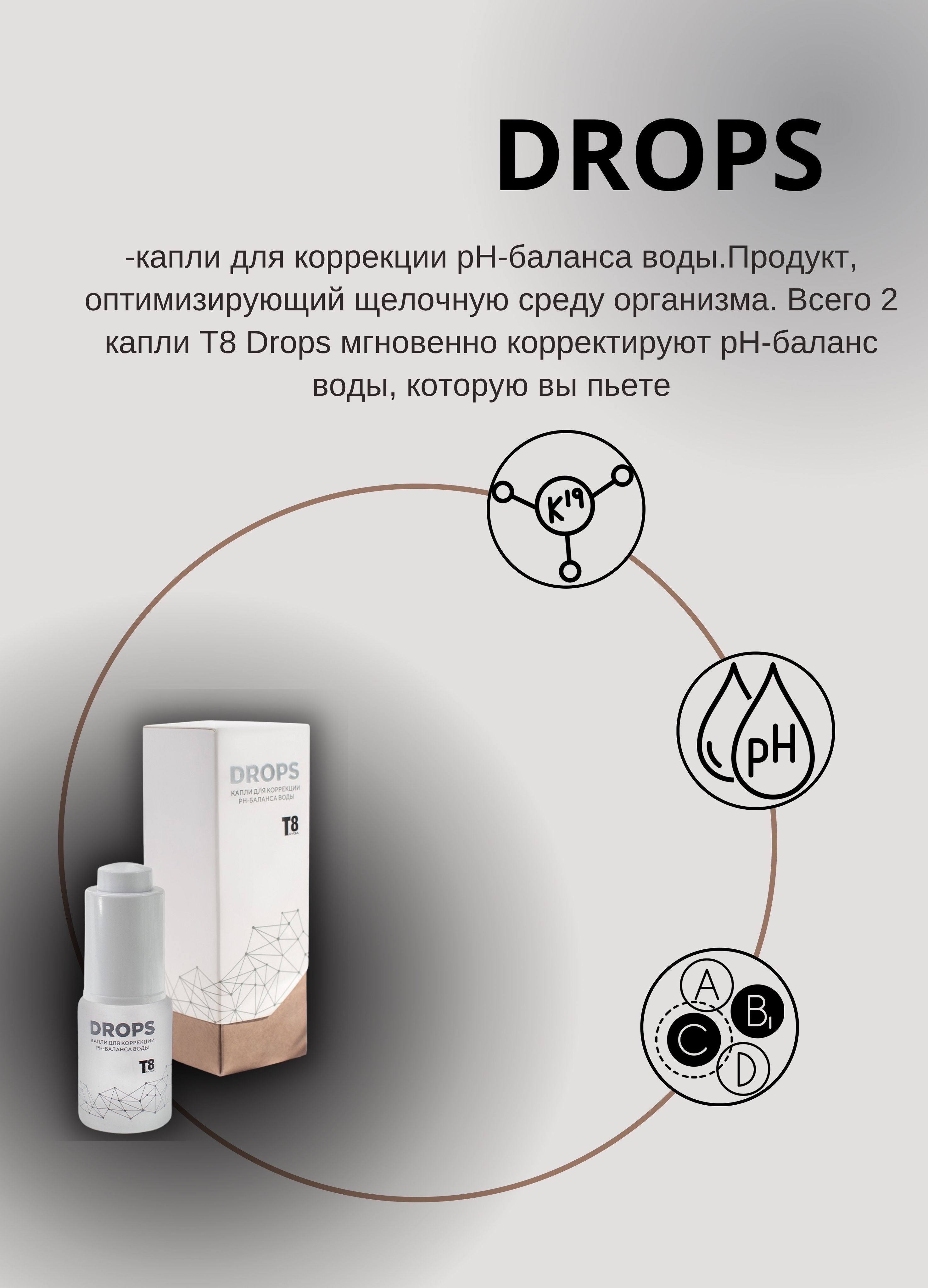 Что Такое Ark Drops Капли Где Купить