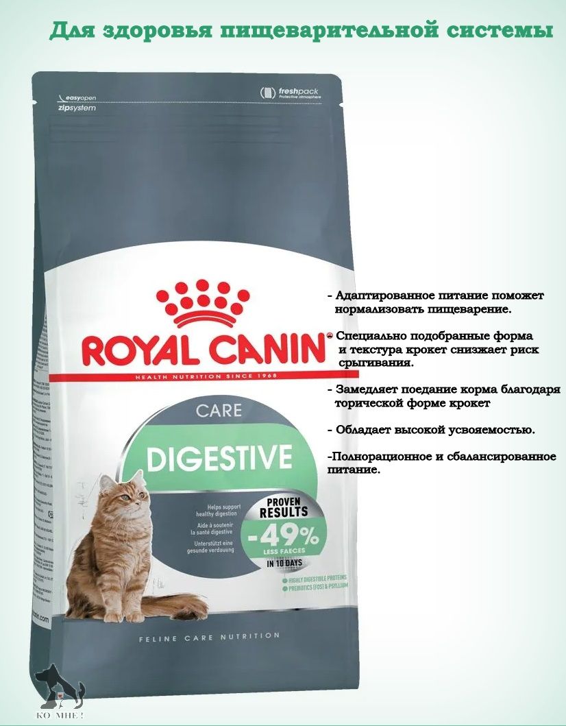 Royal canin digestive care