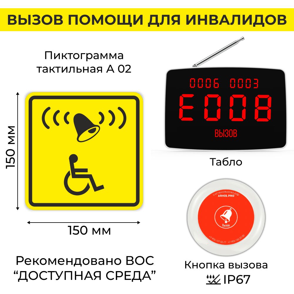 Табло оповещения. Система вызова персонала для инвалидов комплект. Кнопка вызова персонала для инвалидов. Тактильная пиктограмма кнопка вызова персонала. Информационное табло для инвалидов.
