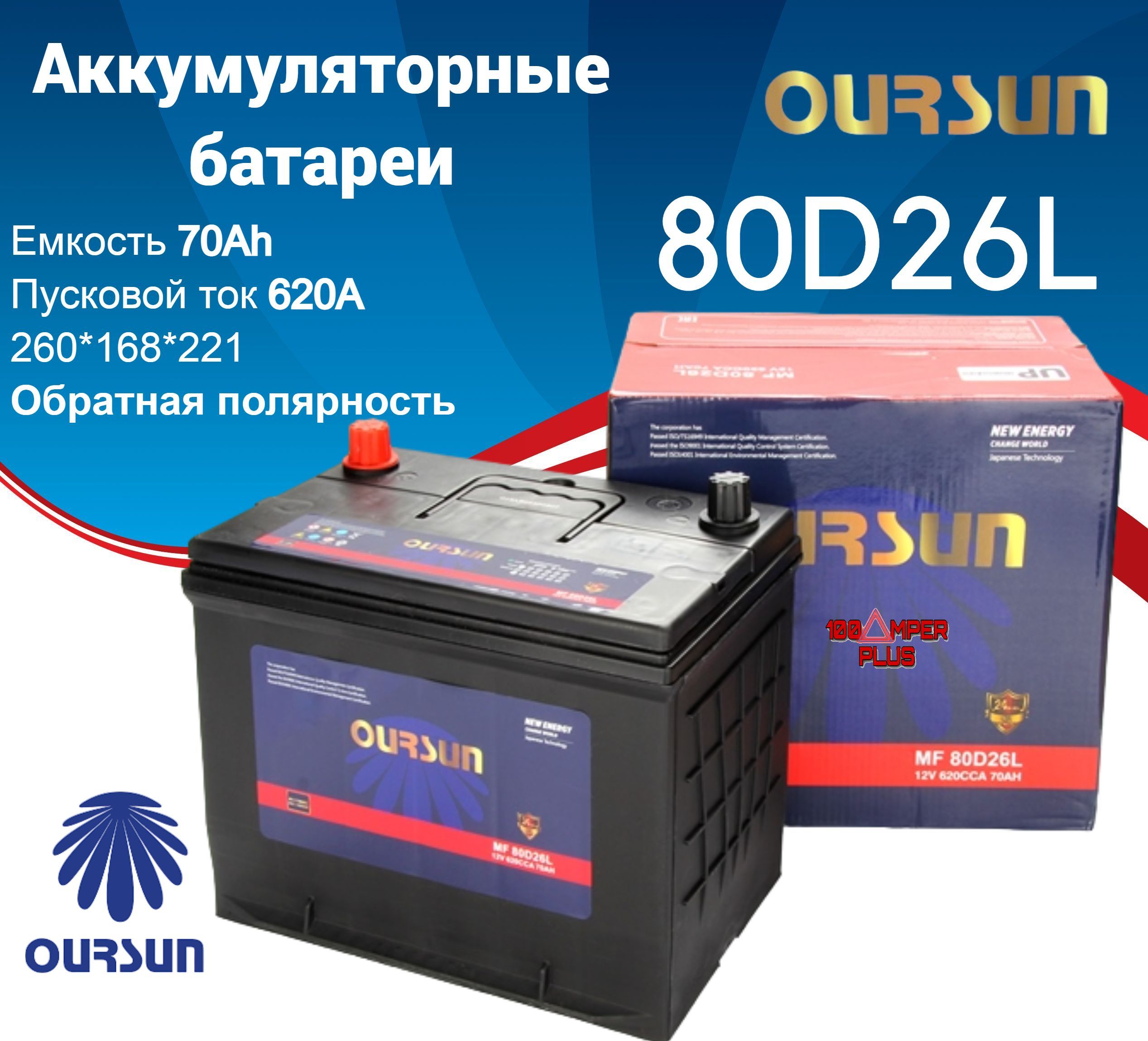 Иранские аккумуляторы