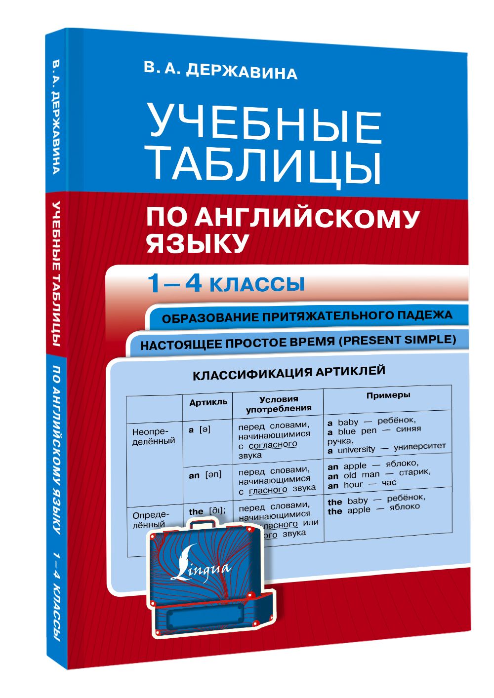 Учебные таблицы по английскому языку. 1-4 классы | Державина Виктория  Александровна - купить с доставкой по выгодным ценам в интернет-магазине  OZON (892399613)