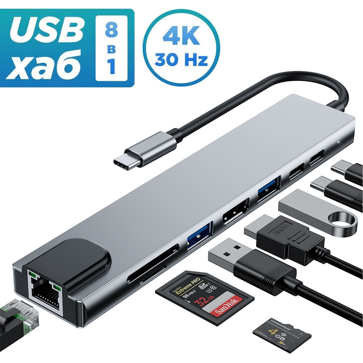 usbhub3.0typechubusbразветвитель8в1USB-хабusb-chubдокстанциядляноутбукаMacbookProAirm1m2пкHDMI4KUSB3.0USB2.0PDTFSDRJ45Tapy-c