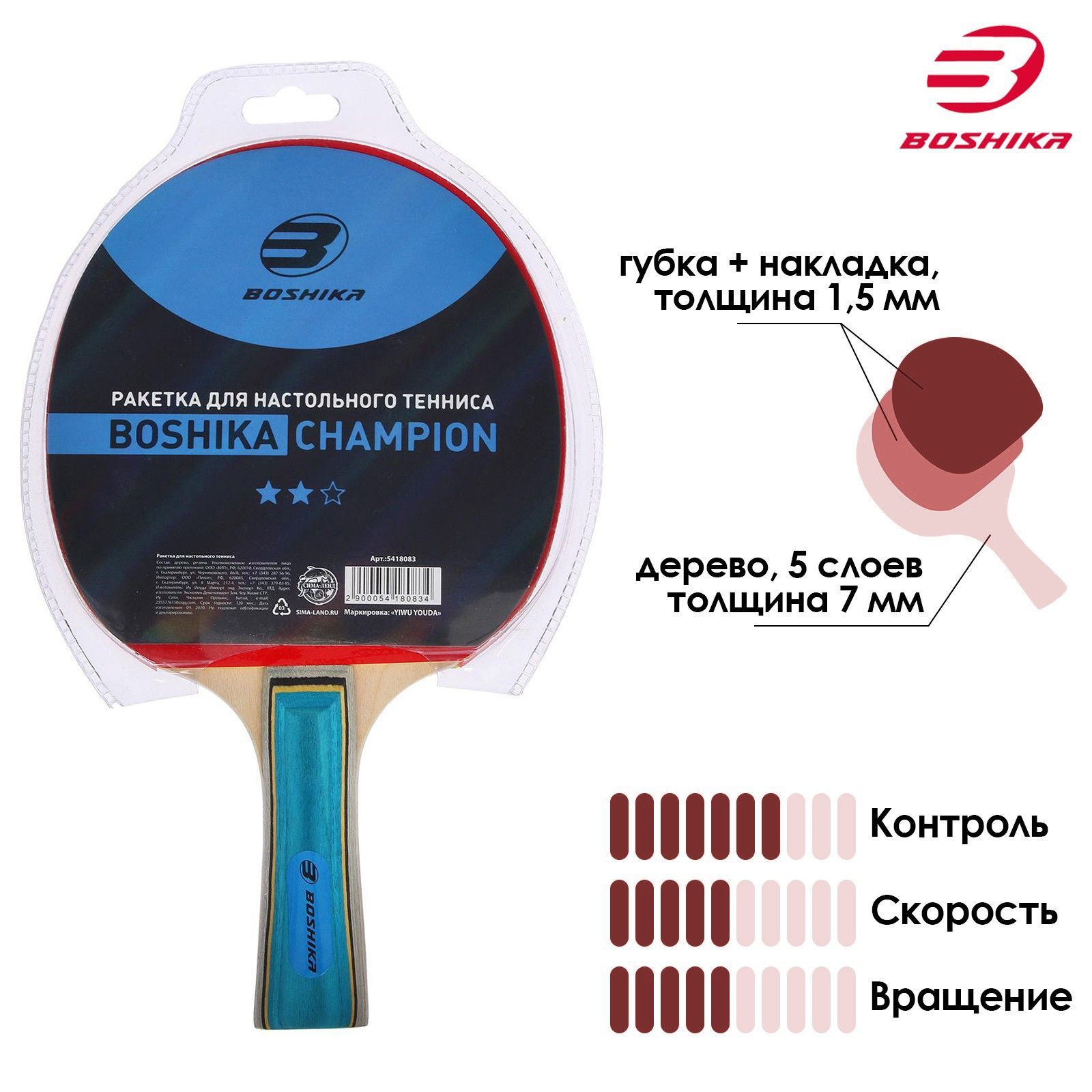 Характеристики ракетки для настольного тенниса