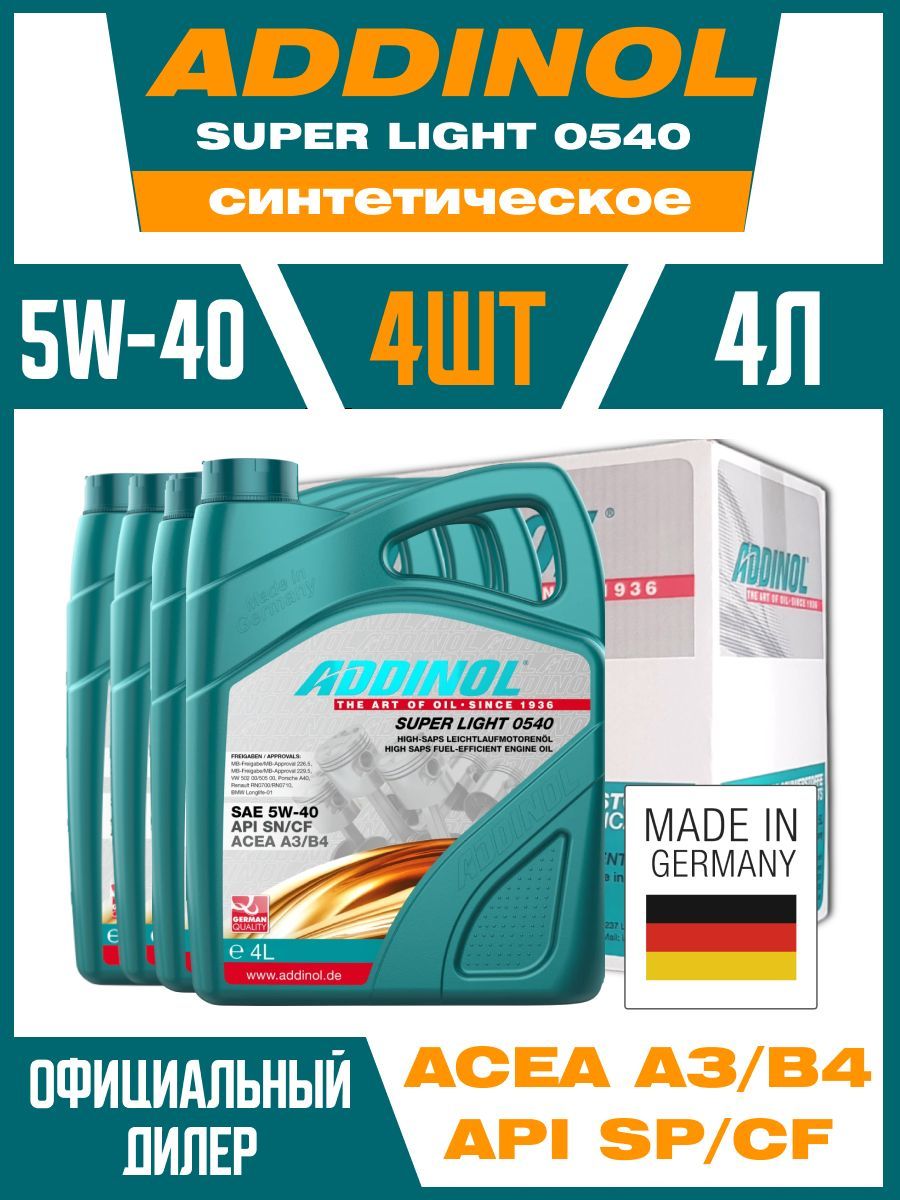 Addinol. Addinol Giga Light 030, 0w-30, 1л. Addinol реклама. Футболка Addinol.