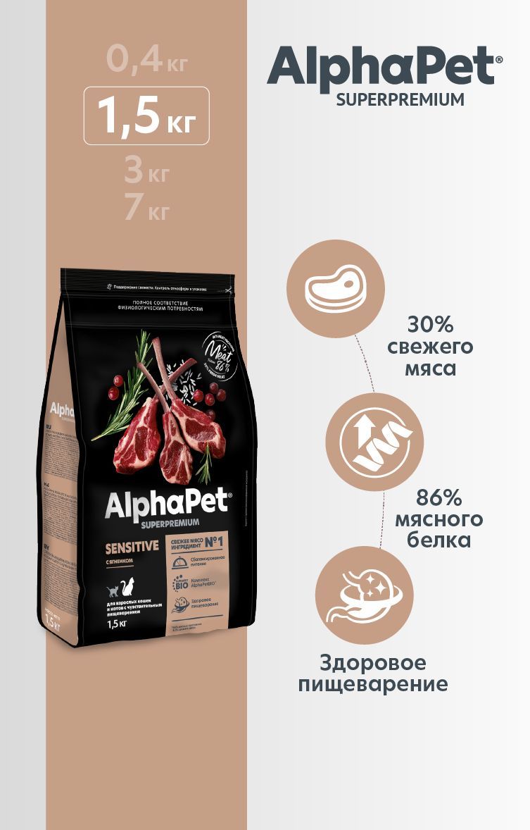 Корм альфапет для кошек отзывы