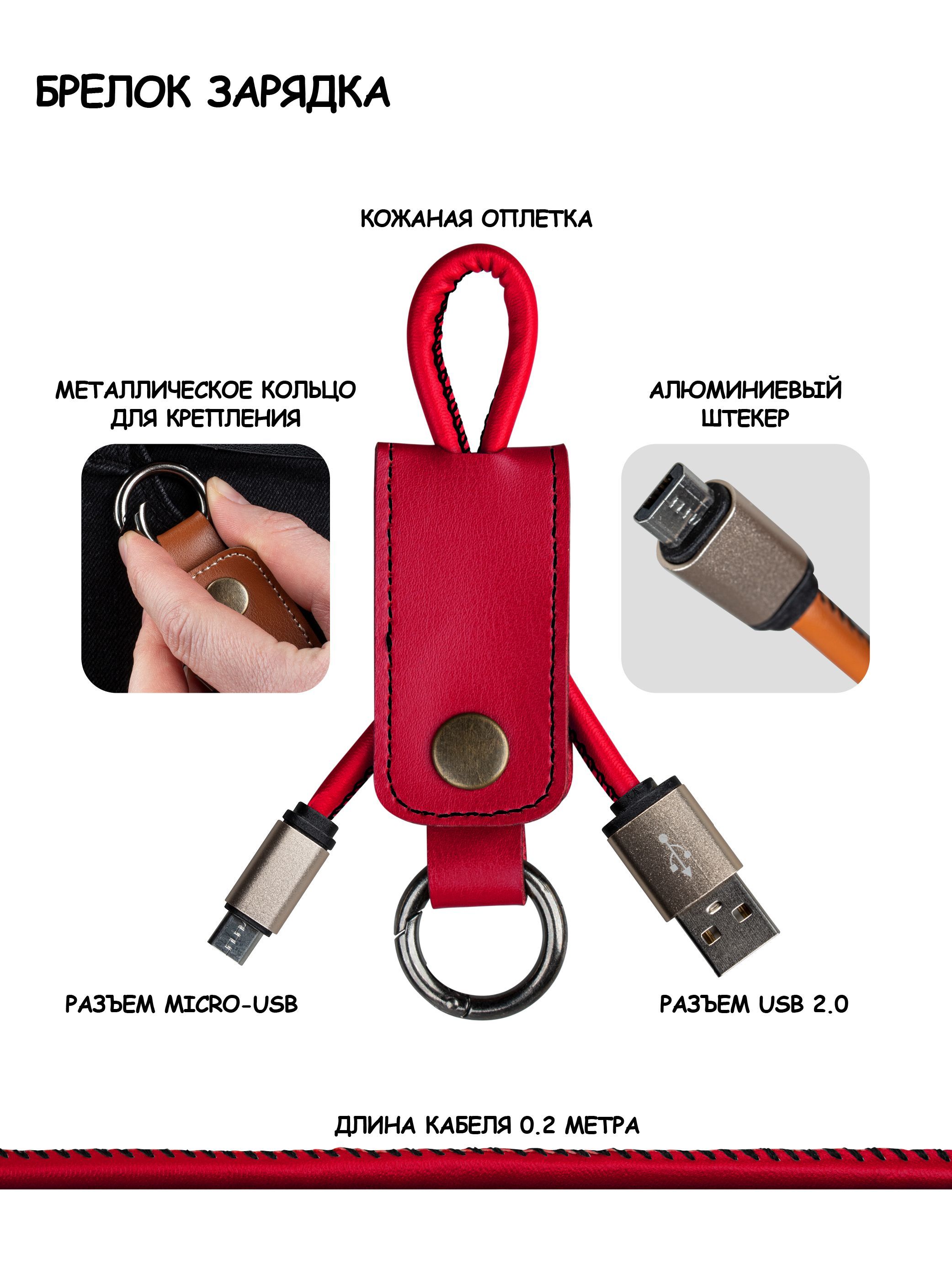 Кабель microUSB MOBILEPLUS CB-USB-micUSB-KF0.1BCsk.0 - купить по низкой  цене в интернет-магазине OZON (940558483)