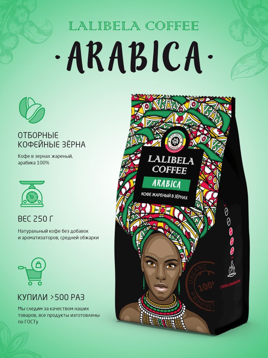 Кофе в зернах 250. Кофе Lalibela Coffee 250. Lalibela  кофе молотый 200 гр. Lalibela Coffee Espresso 500 гр. Кофе Lalibela crema.