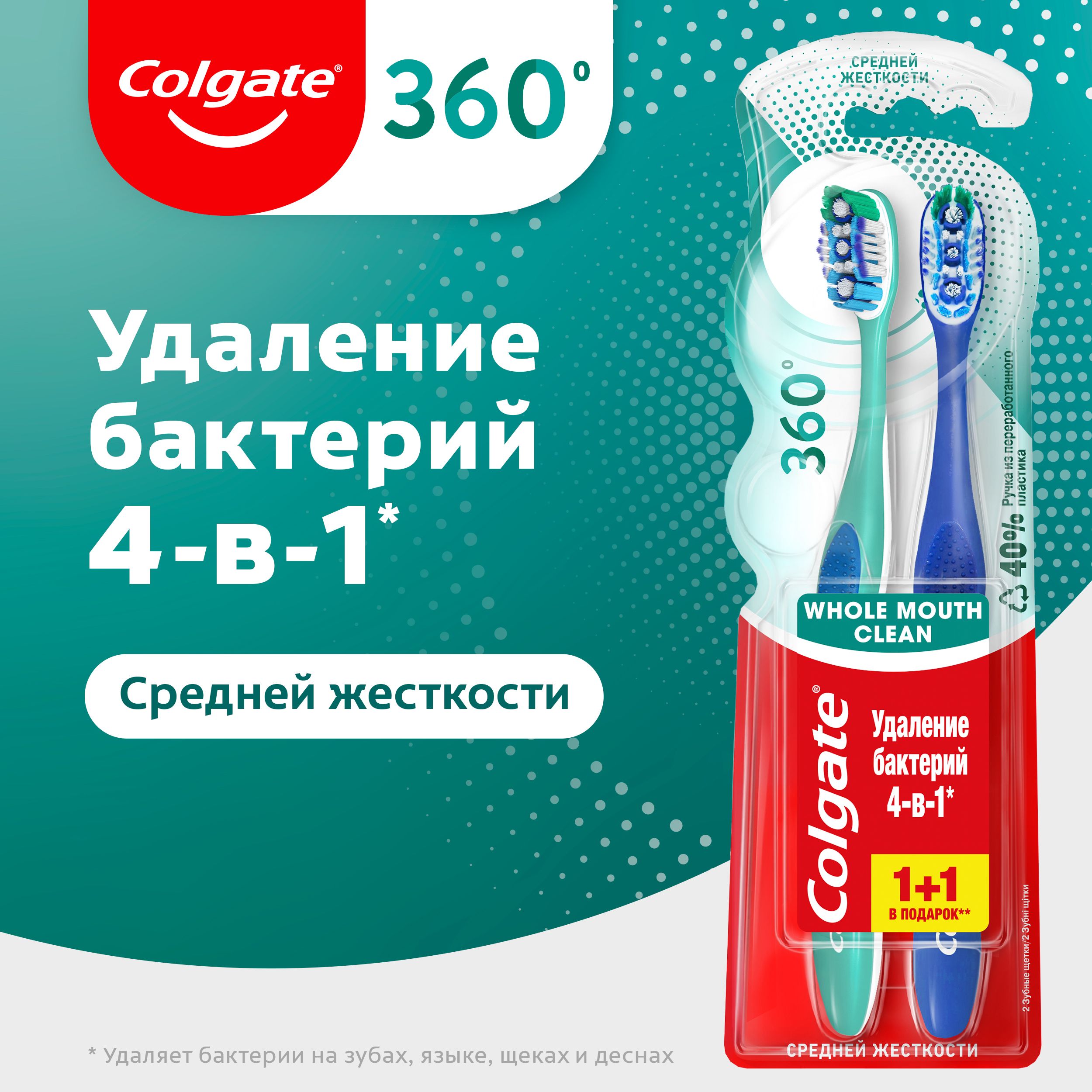 Купить Электрическую Зубную Щетку Colgate 360