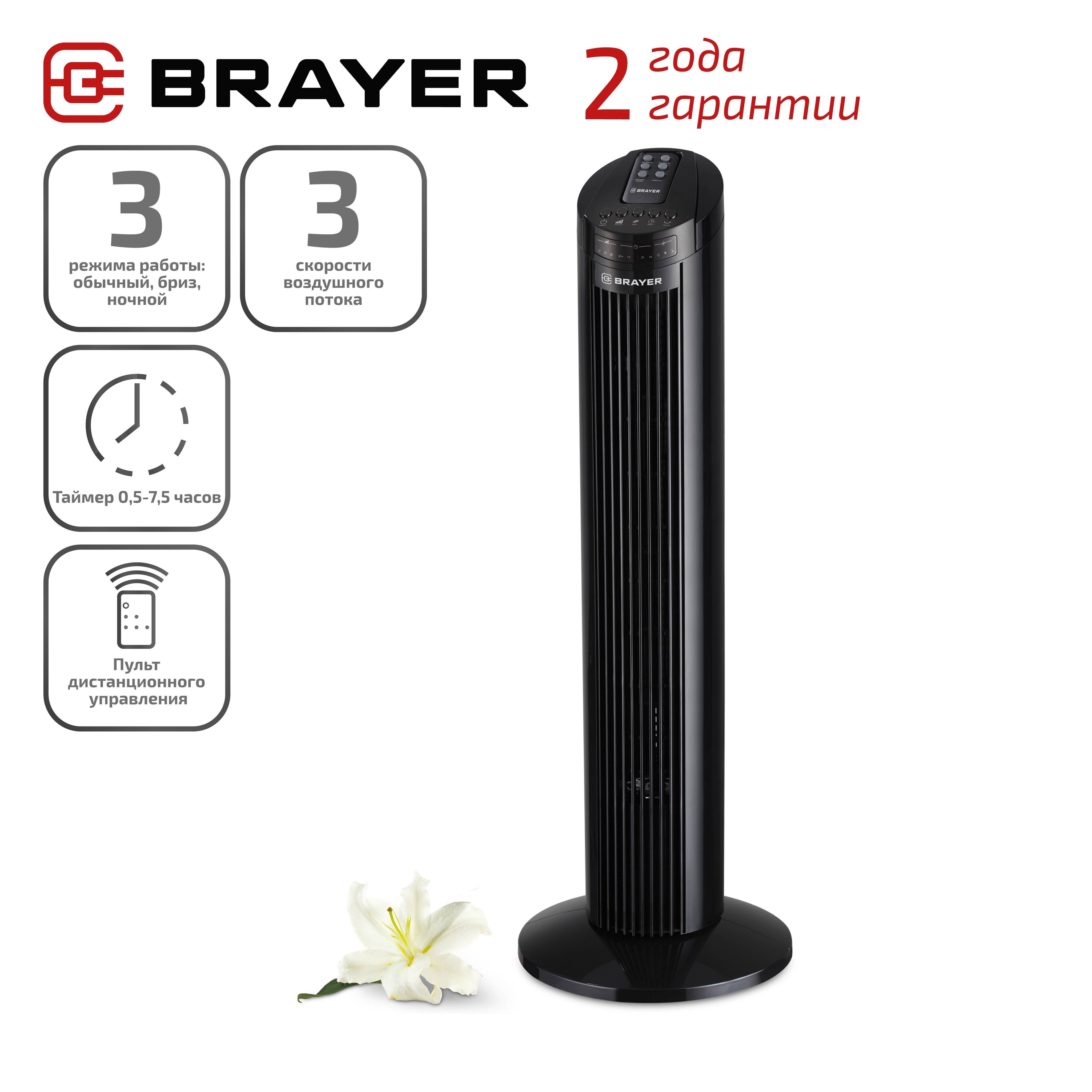 Вентилятор колонный brayer br4957. Колонный вентилятор. Вентилятор напольный колонный.