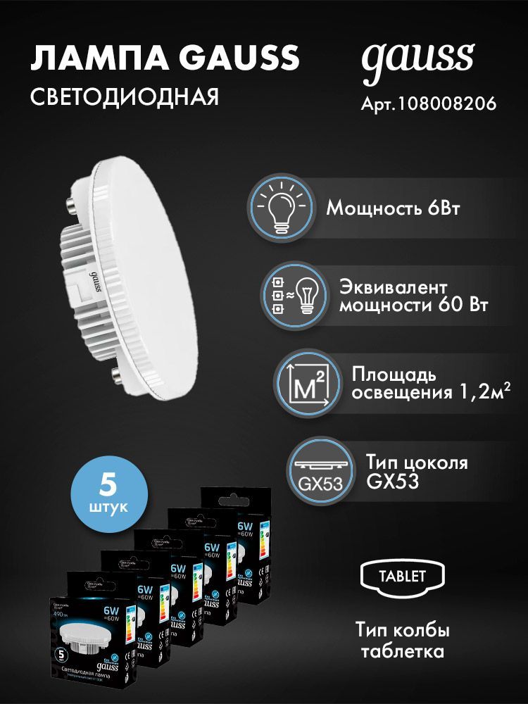 ЛампочкиGauss