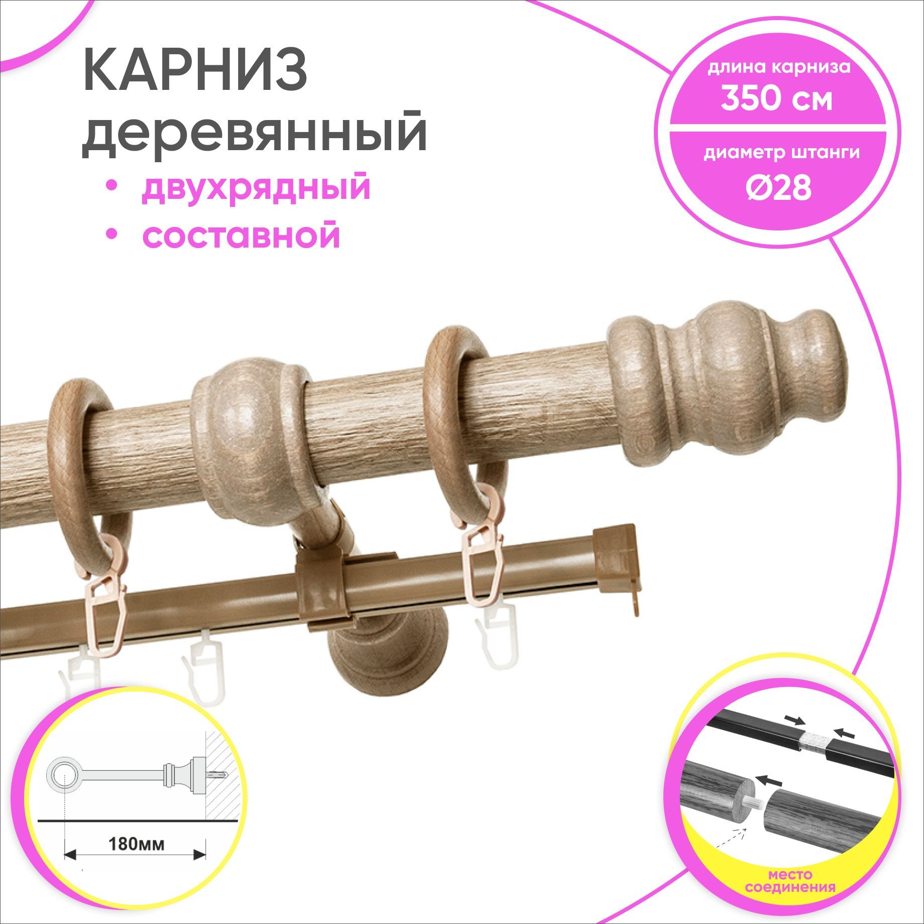 тенденция карниз для штор