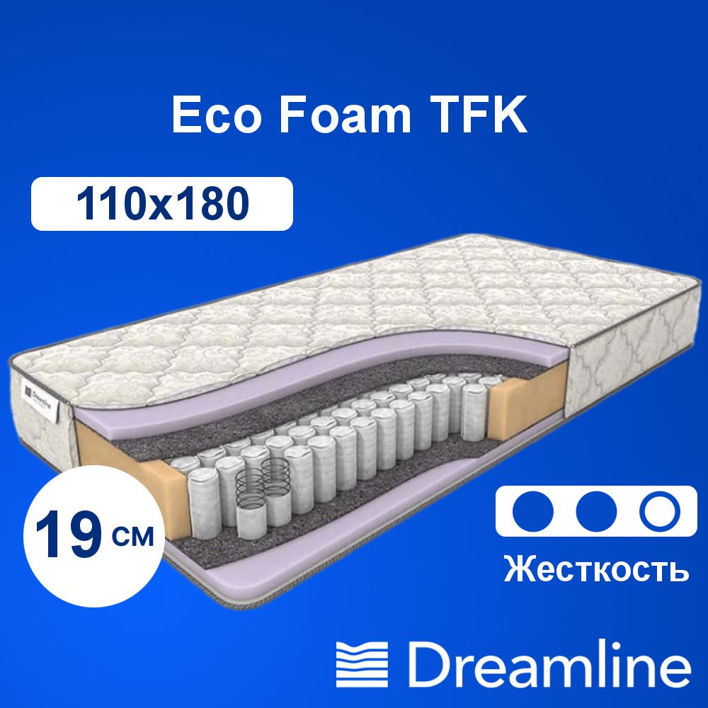 Матрас eco tropicana foam