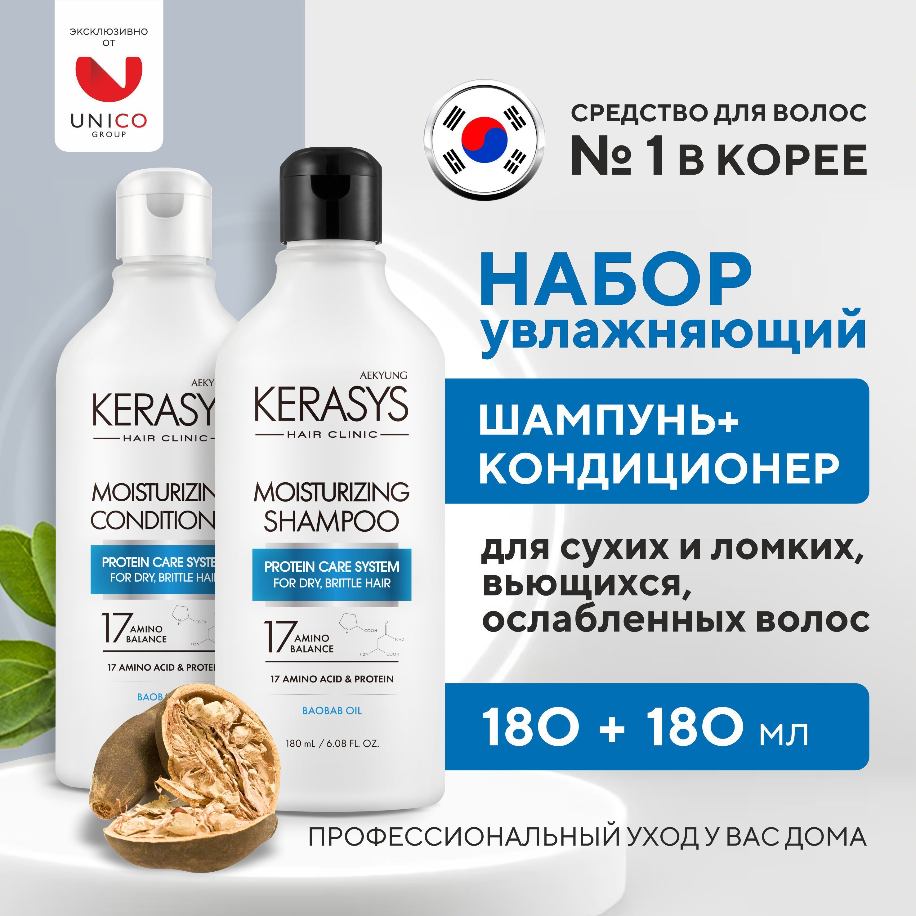 Kerasys Набор...