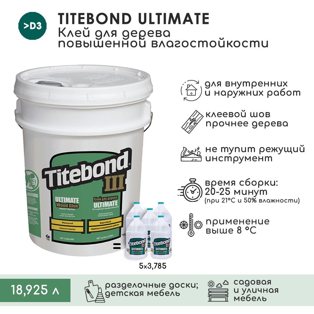 Клей для дерева Titebond III Ultimate Wood Glue Влагостойкий ПВА, ведро 18,925 л.